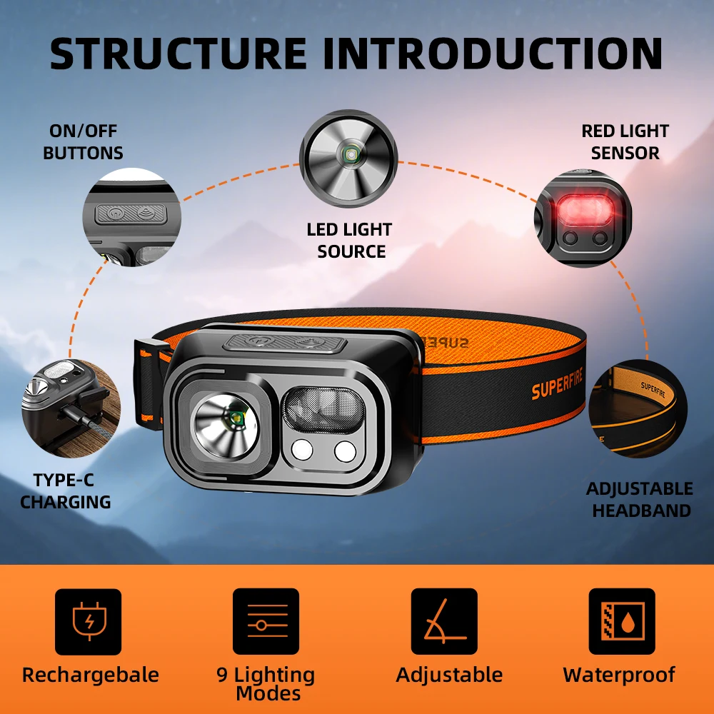 SUPERFIRE Mini Rechargeable të Fuqishme Headlamp Ecje Kampe USB C Kokën Drita LED Sensor Headlight Para Kokën e Llambë Për të Punuar . ' - ' . 1