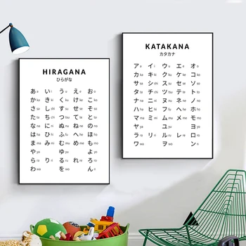 Japoneze Hiragana Tabela Të Mësuarit Poster Dhe Të Shtypura Kanavacë Pikturë Zyra Mur Je Fotot Për Dhomë Të Gjallë Dekorimin Dekor Në Shtëpi